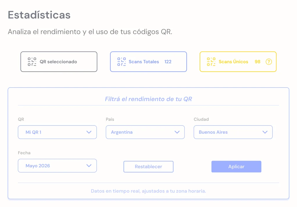 Analytics